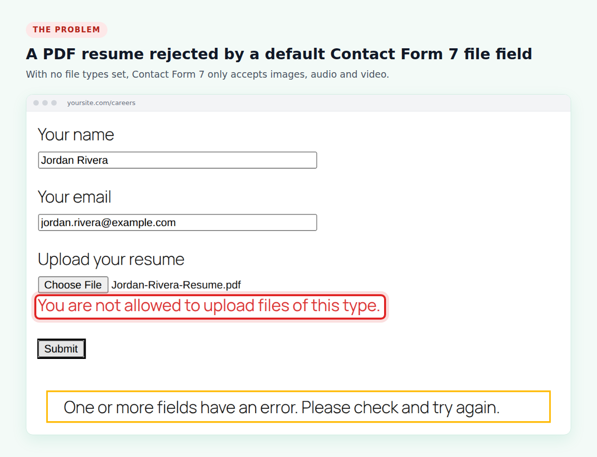 Contact Form 7 file upload not working: a PDF resume rejected with the error You are not allowed to upload files of this type