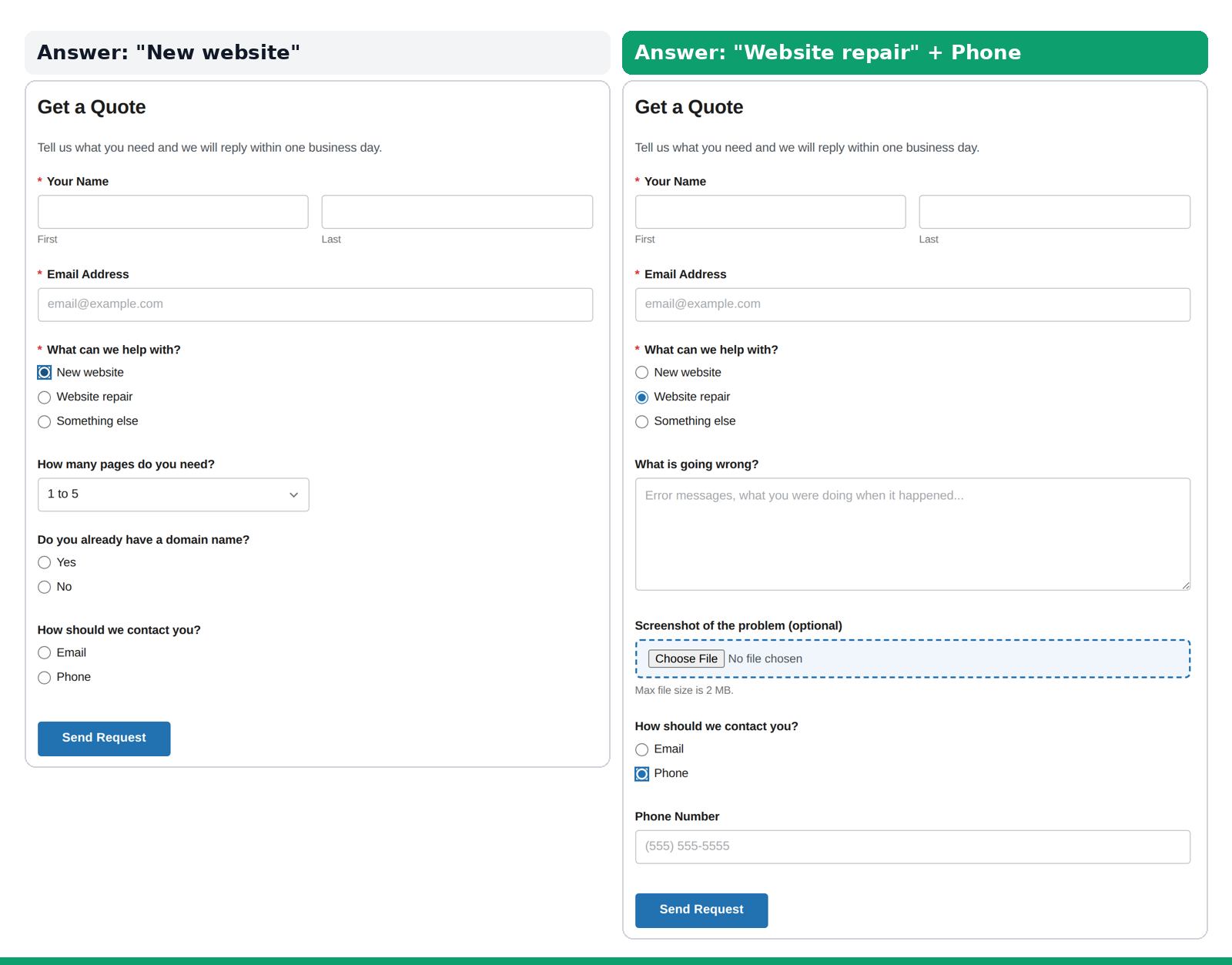WordPress form conditional logic example: the same quote form showing page and domain questions for New website, and a problem description, screenshot upload and phone number for Website repair